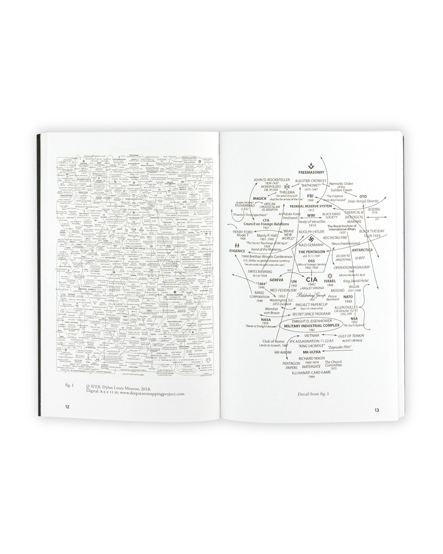 Conspiratorial Design: Information Design for the Bigger Picture